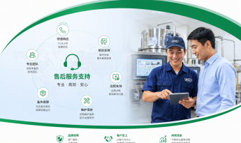 售后服務支持